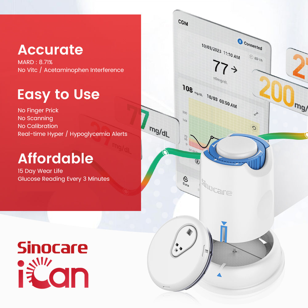 iCare Continuous Glucose Monitoring