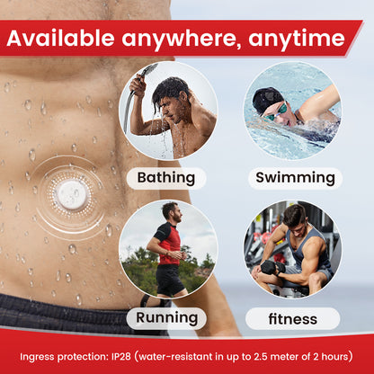 iCare Continuous Glucose Monitoring