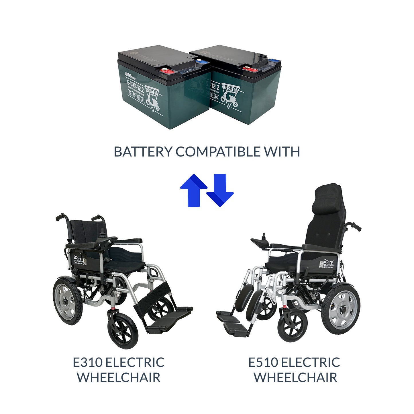 iCare Chilwee Wheelchair Lead Acid Battery Compatible with E310 & E510