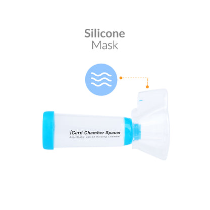 iCare® S1 Chamber Spacer (NO INHALER INCLUDED) for Adults with Large Mask, Fit Any Size, Sealed Package, Clean and Safe, for with your Asthma Inhaler, Ventolin via Chamber Spacer