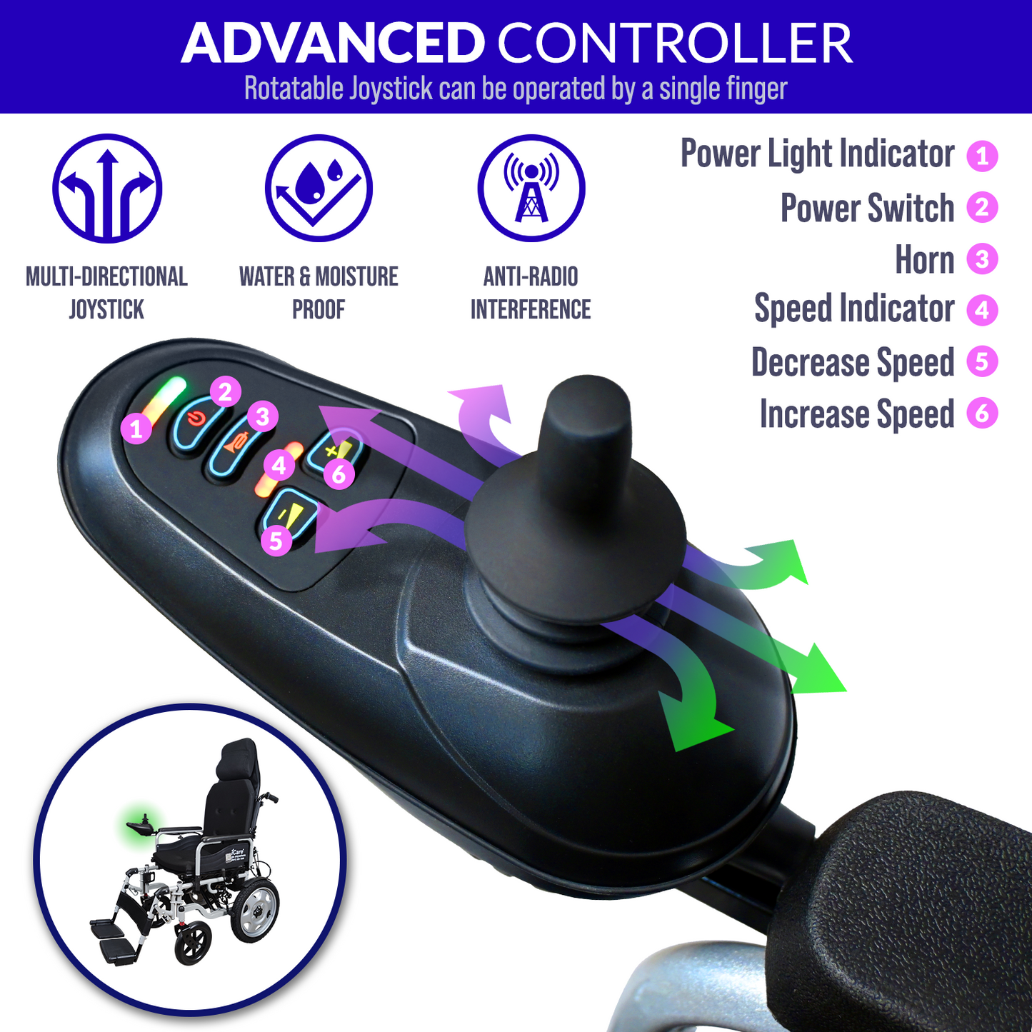 iCare® E510-XM Adjustable Electric Wheelchair(110kg Load Limit, 50kg Wheelchair Weight)