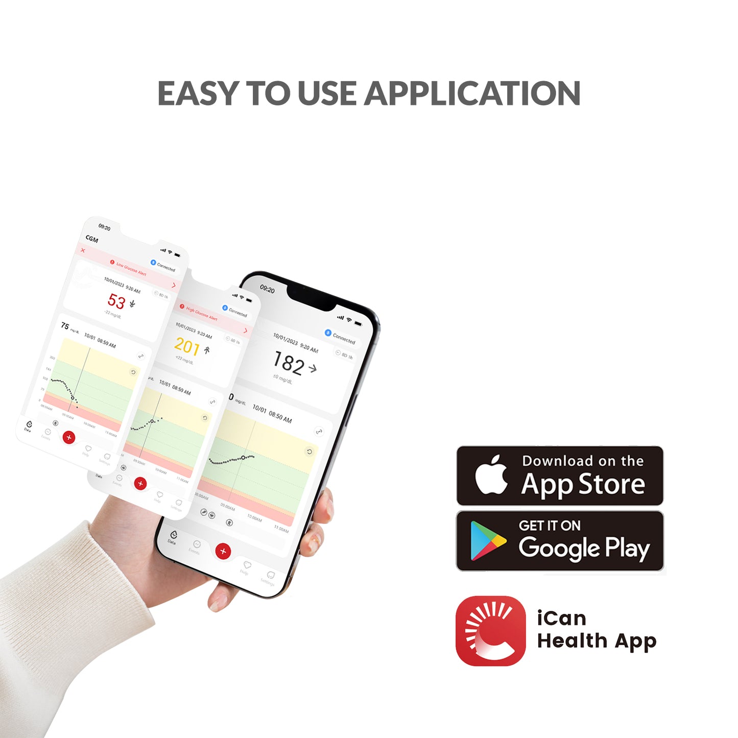 iCare Continuous Glucose Monitoring