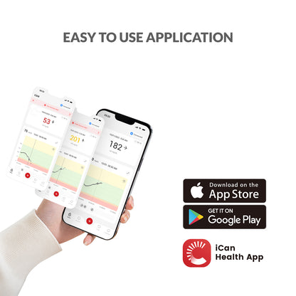 iCare Continuous Glucose Monitoring