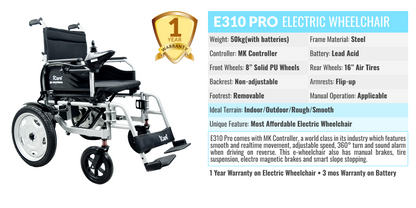 iCare® E310 Pro Electric Wheelchair HEAVY DUTY (110kg Load Limit, 50kg Wheelchair Weight)