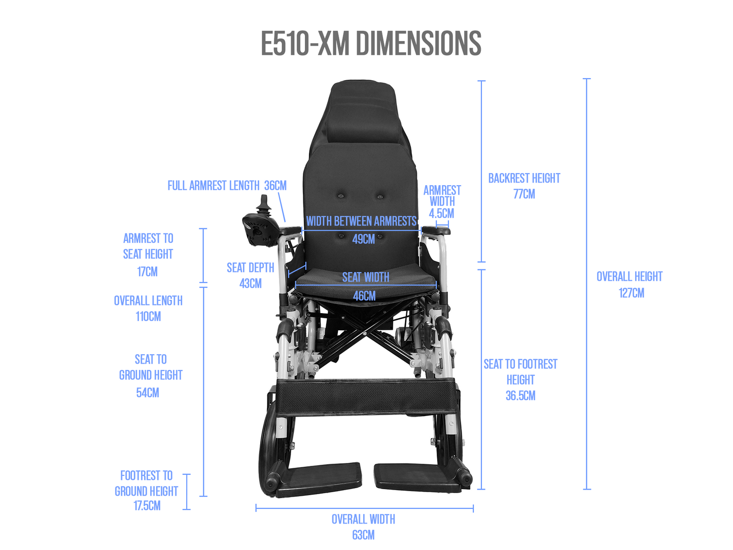 iCare® E510-XM Adjustable Electric Wheelchair(110kg Load Limit, 50kg Wheelchair Weight)