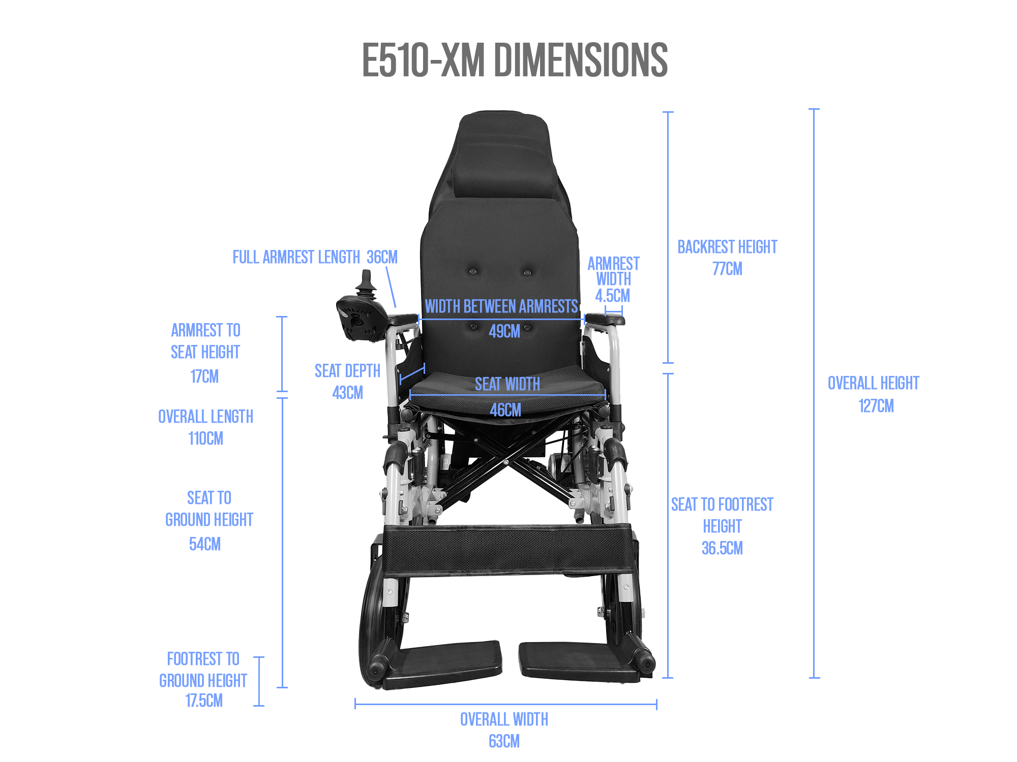 iCare® E510-XM Adjustable Electric Wheelchair(110kg Load Limit, 50kg Wheelchair Weight)