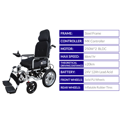 iCare® E510-XM Adjustable Electric Wheelchair(110kg Load Limit, 50kg Wheelchair Weight)