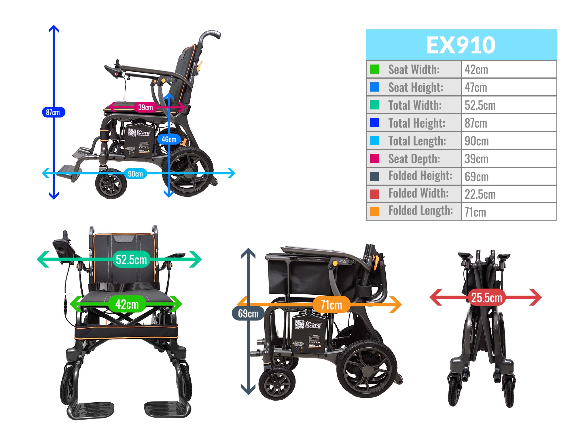 iCare EX910 Lightweight Foldable Electric Wheelchair with Carbon Fiber and Magnesium Frame