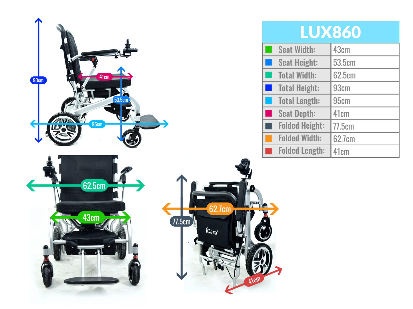 iCare® LUX860 Foldable Electric Wheelchair Aircraft-Grade Aluminum Frame (100kg Load Limit, 28kg Wheelchair Weight)