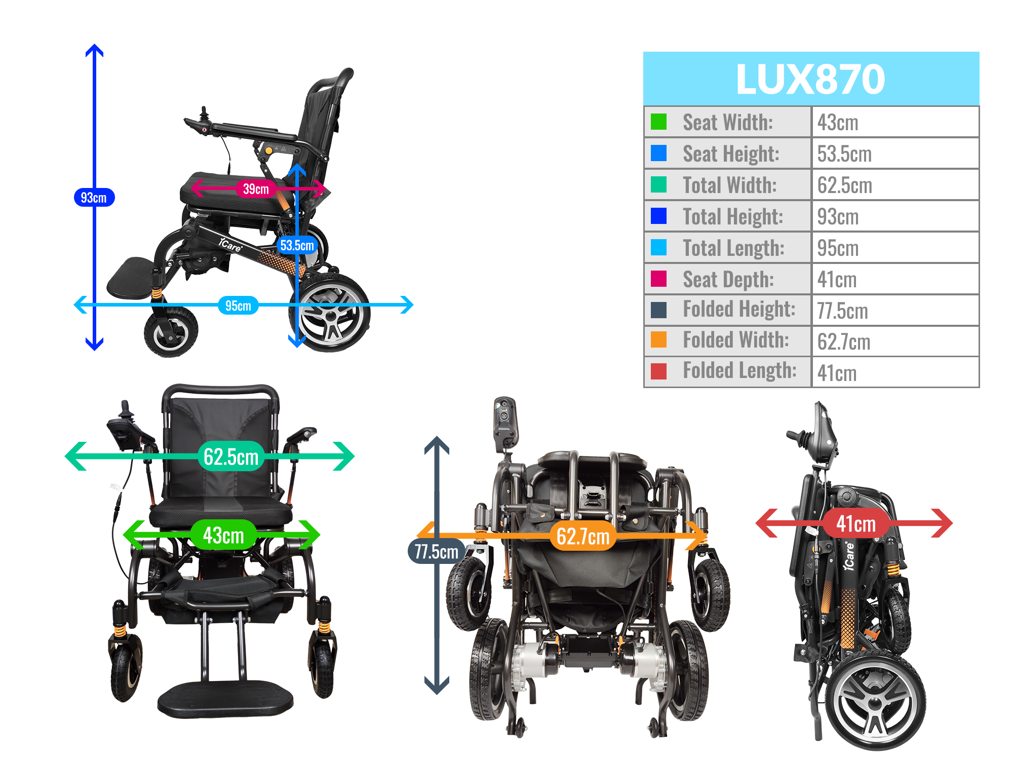 iCare LUX870 Lightweight Aircraft Grade Aluminum Frame Foldable Electric Wheelchair with Removable Lithium Battery