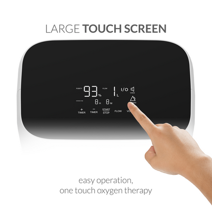 iCare LL02 Oxygen Concentrator 93% Purity
