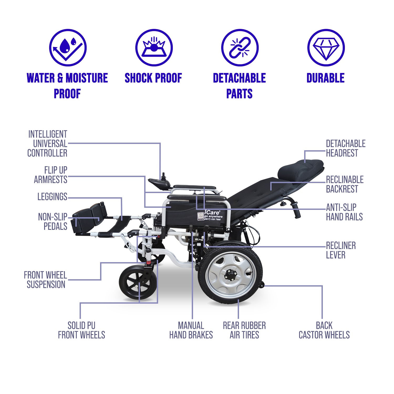 iCare® E510-XM Adjustable Electric Wheelchair(110kg Load Limit, 50kg Wheelchair Weight)