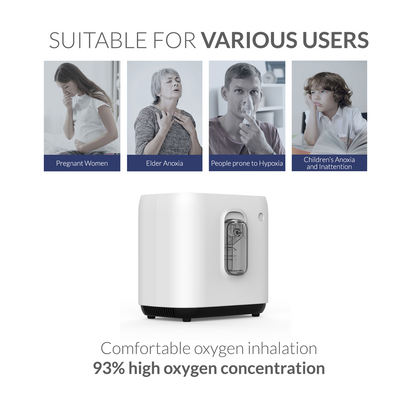 iCare LL02 Oxygen Concentrator 93% Purity