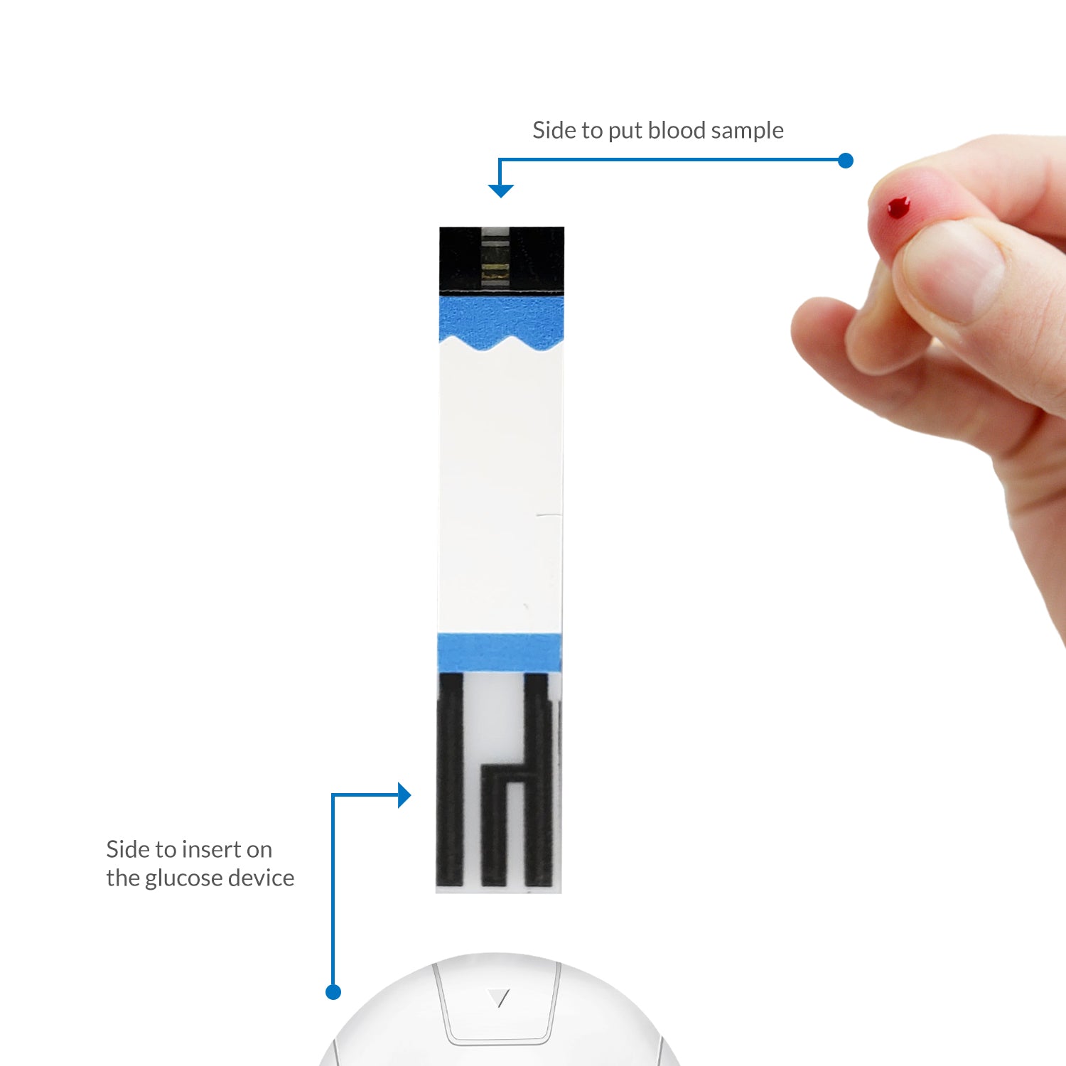 iCare® Safe Accu Glucose Test Strips 25pcs Individually Packed USE ONLY WITH SAFE ACCU GLUCOSE METER SA