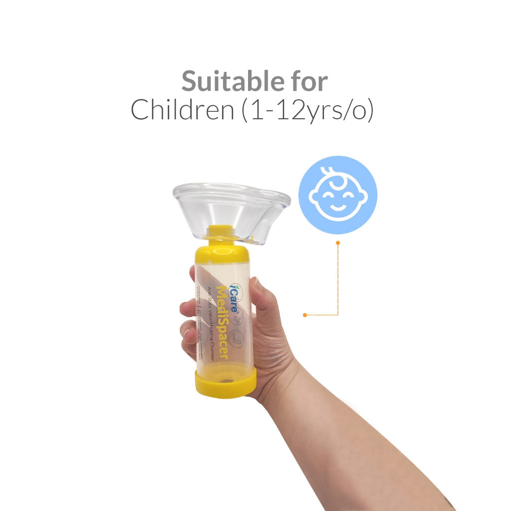 iCare® SE02 MediSpacer Chamber Spacer (NO INHALER INCLUDED) for Kids with Medium Mask, Sealed Package, Clean and Safe, for with your Asthma Inhaler, Ventolin via Chamber Spacer