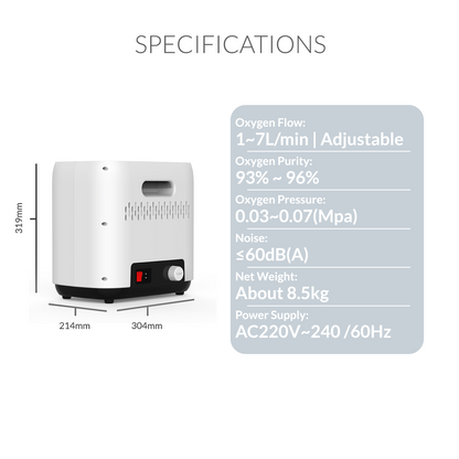 iCare LL02 Oxygen Concentrator 93% Purity