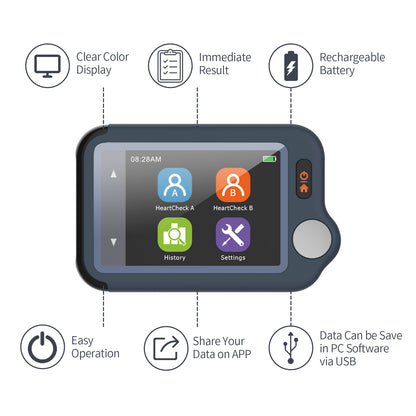 iCare® PB-20 Portable ECG Monitor (for iPhone & Android, Mac & Windows)Wireless EKG Monitoring Device