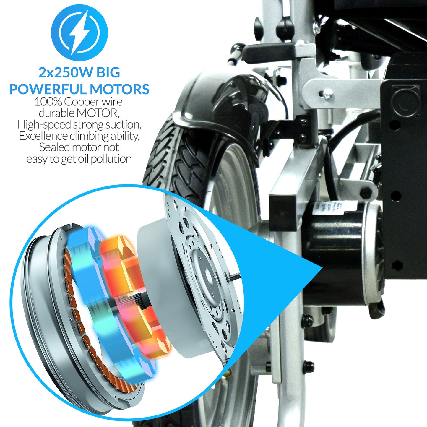 iCare® E310 Pro Electric Wheelchair HEAVY DUTY (110kg Load Limit, 50kg Wheelchair Weight)