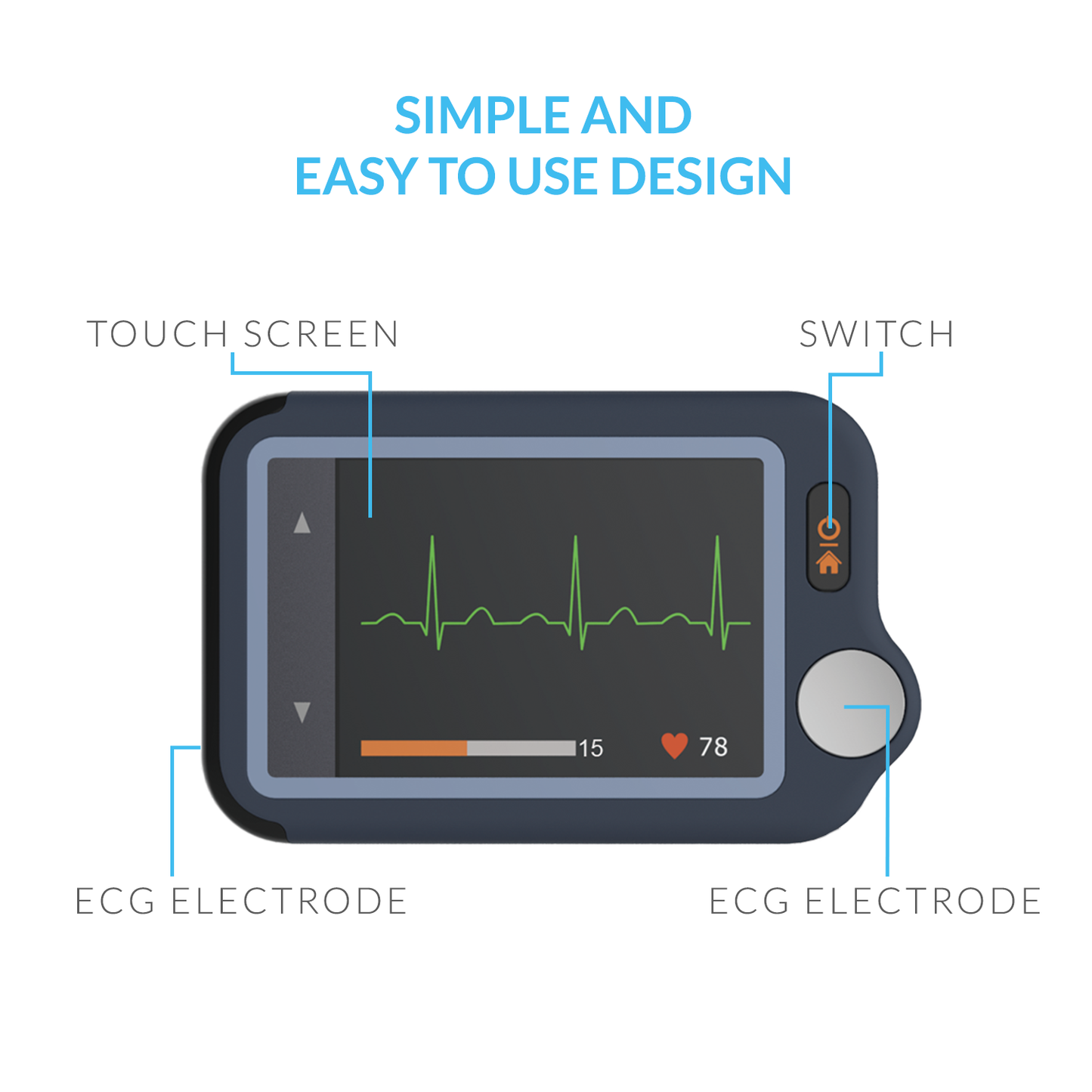 iCare® PB-20 Portable ECG Monitor (for iPhone & Android, Mac & Windows)Wireless EKG Monitoring Device