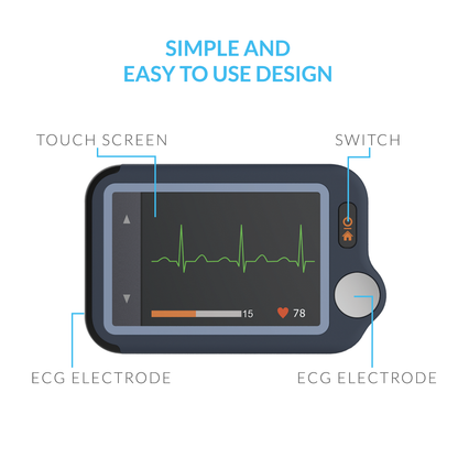 iCare® PB-20 Portable ECG Monitor (for iPhone & Android, Mac & Windows)Wireless EKG Monitoring Device