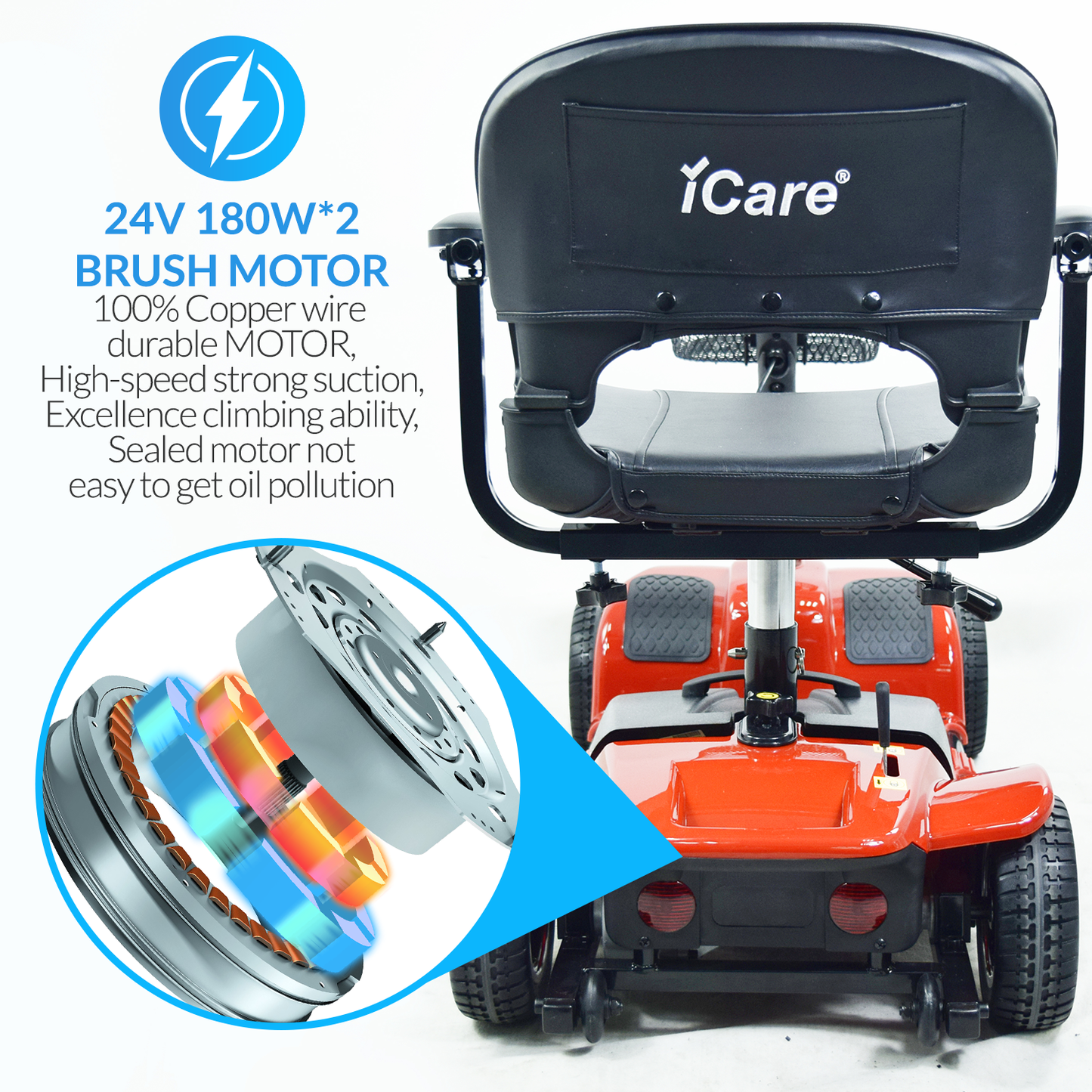 iCare® EB690 Electric Mobility Scooter - Wheelchair (100kg Load Limit, 50kg Wheelchair Weight)