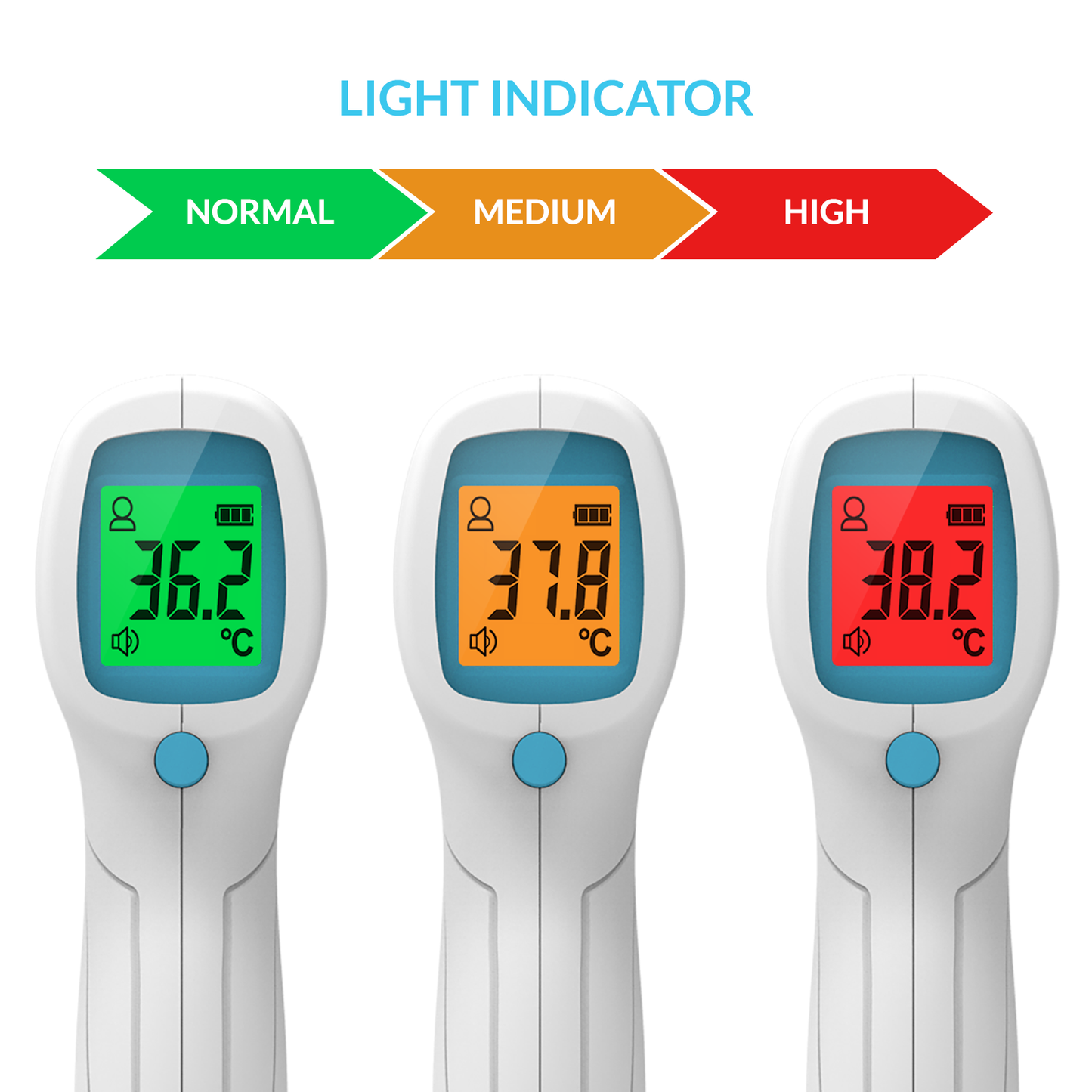 iCare® E69 Infrared Thermometer No Contact Forehead Thermometer with Fever Alarm