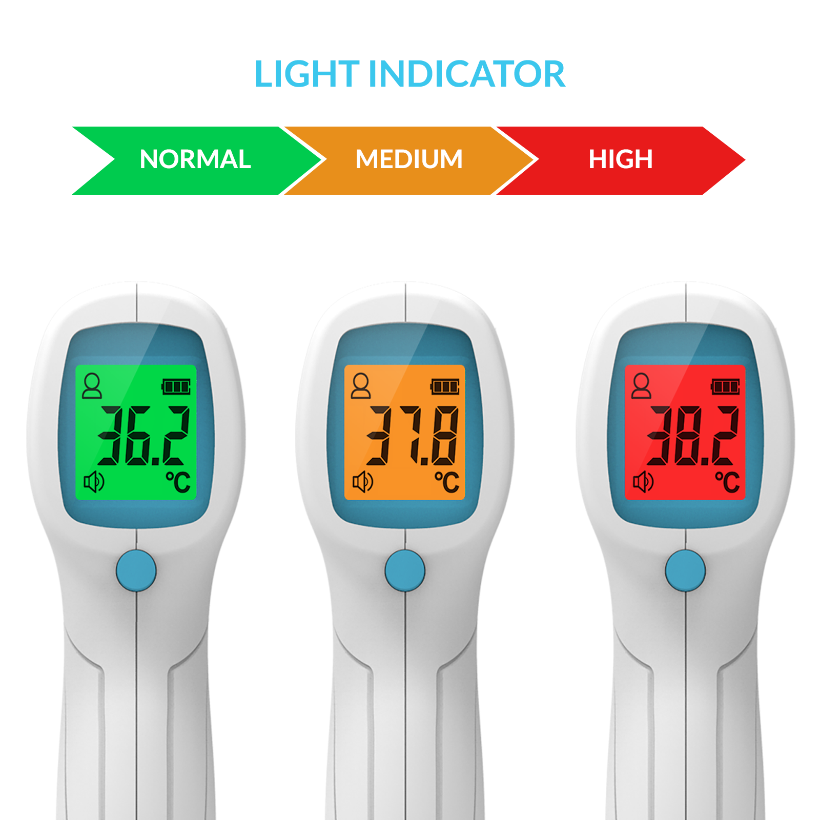 iCare® E69 Infrared Thermometer No Contact Forehead Thermometer with Fever Alarm