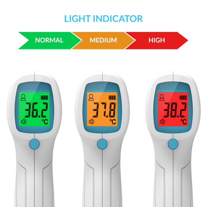 iCare® E69 Infrared Thermometer No Contact Forehead Thermometer with Fever Alarm