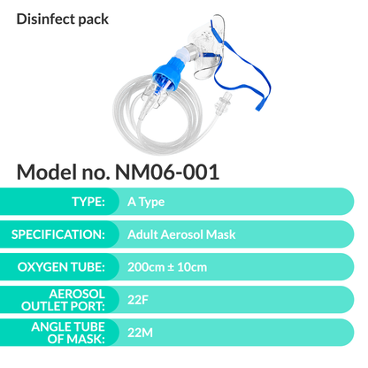 iCare® NM06-001 (12ml) Nebulizer Kit with Adult Aerosol Mask, 2.1m Oxygen Tube