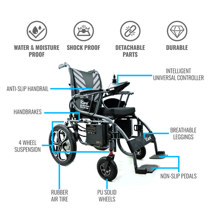 iCare® E610Max Electromagnetic Brake Wheelchair