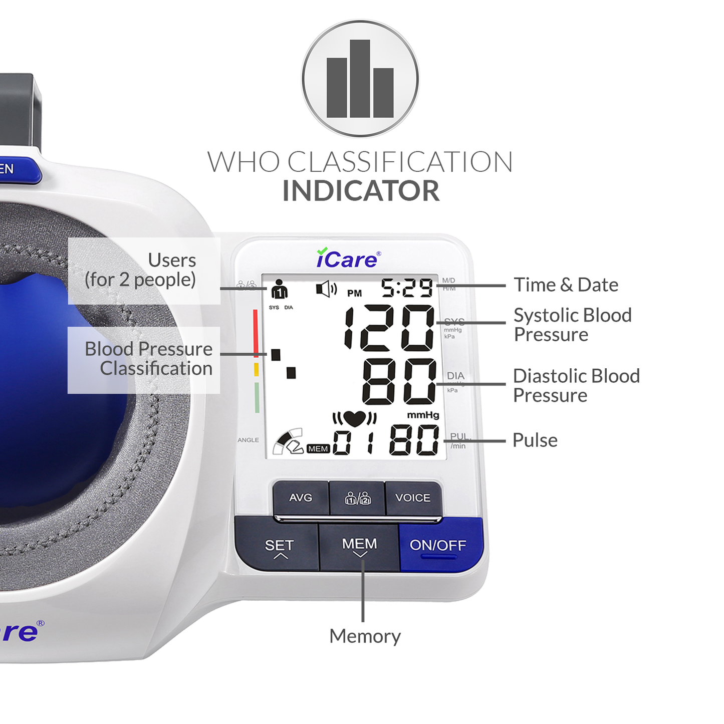 iCare® BK36 Automatic Digital Blood Pressure Monitor / Digital Sphygmomanometer Small arm cuff 22-32cm