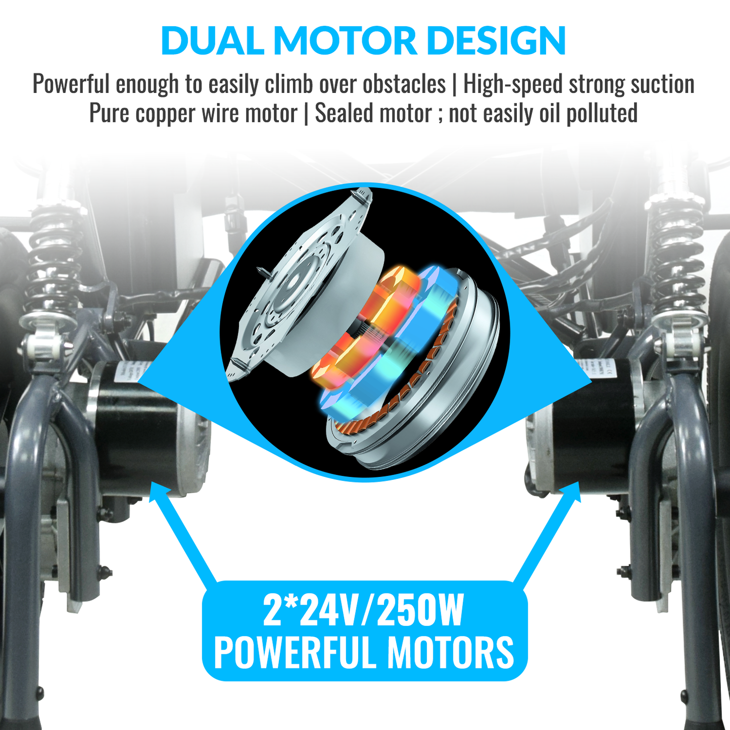 iCare® E610Max Electromagnetic Brake Wheelchair