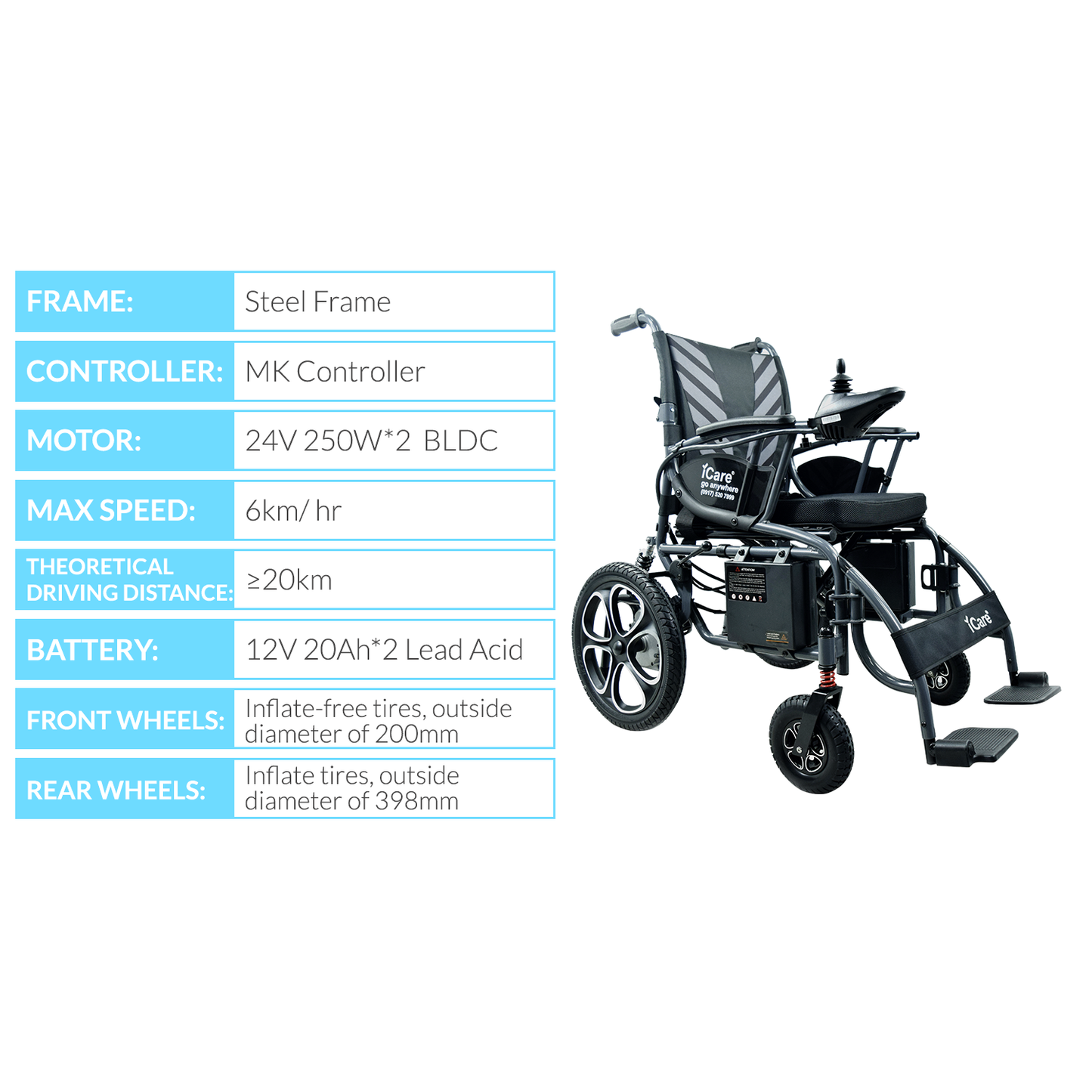 iCare® E610Max Electromagnetic Brake Wheelchair