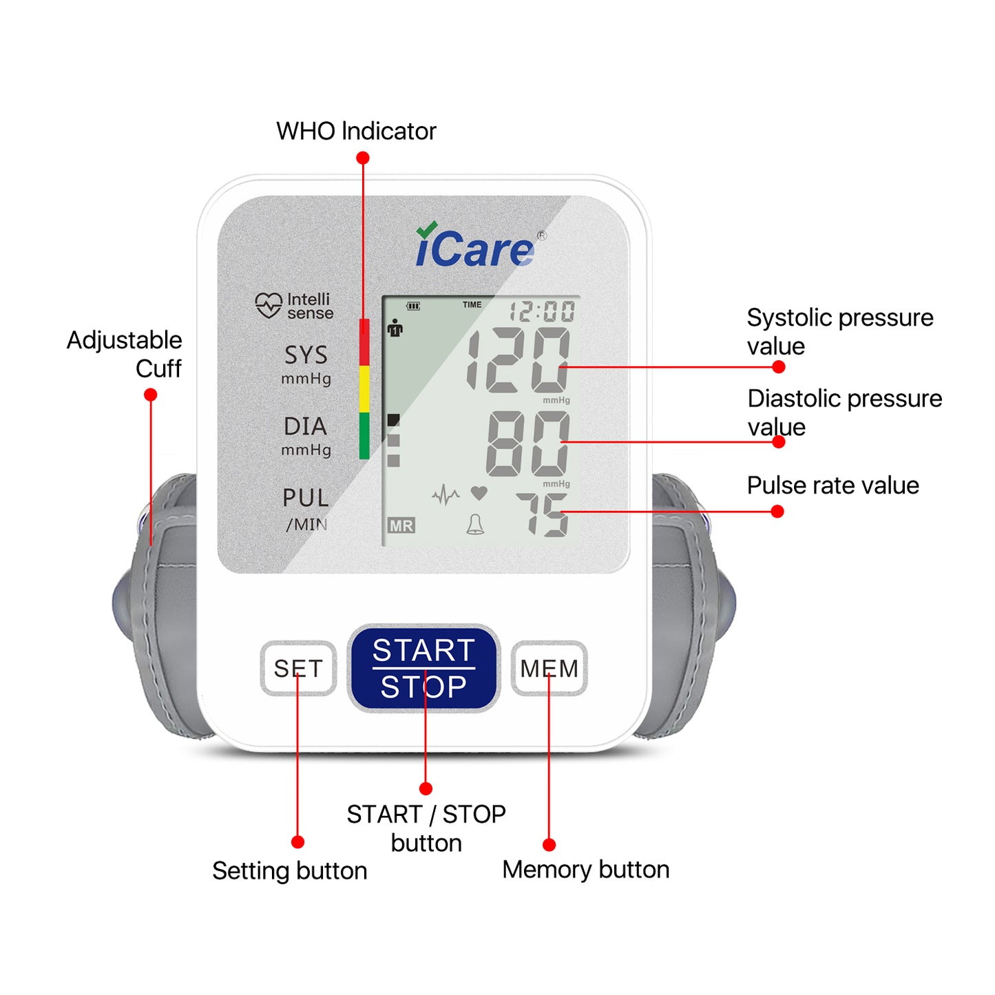 iCare® CK238 Automatic Digital Blood Pressure Monitor / Digital Sphygmomanometer  Small arm cuff 22-32cm
